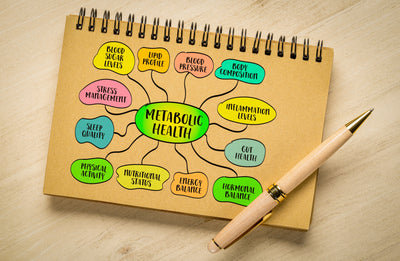 Metabolic Health: Understanding and Supporting Mitochondrial Function